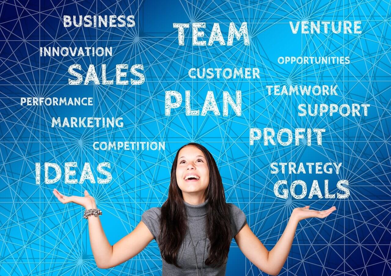 What is brand awareness? Benefits of Branding to your business