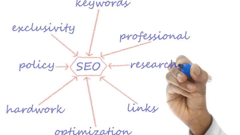 SEO Trends to Watch Out For in 2022