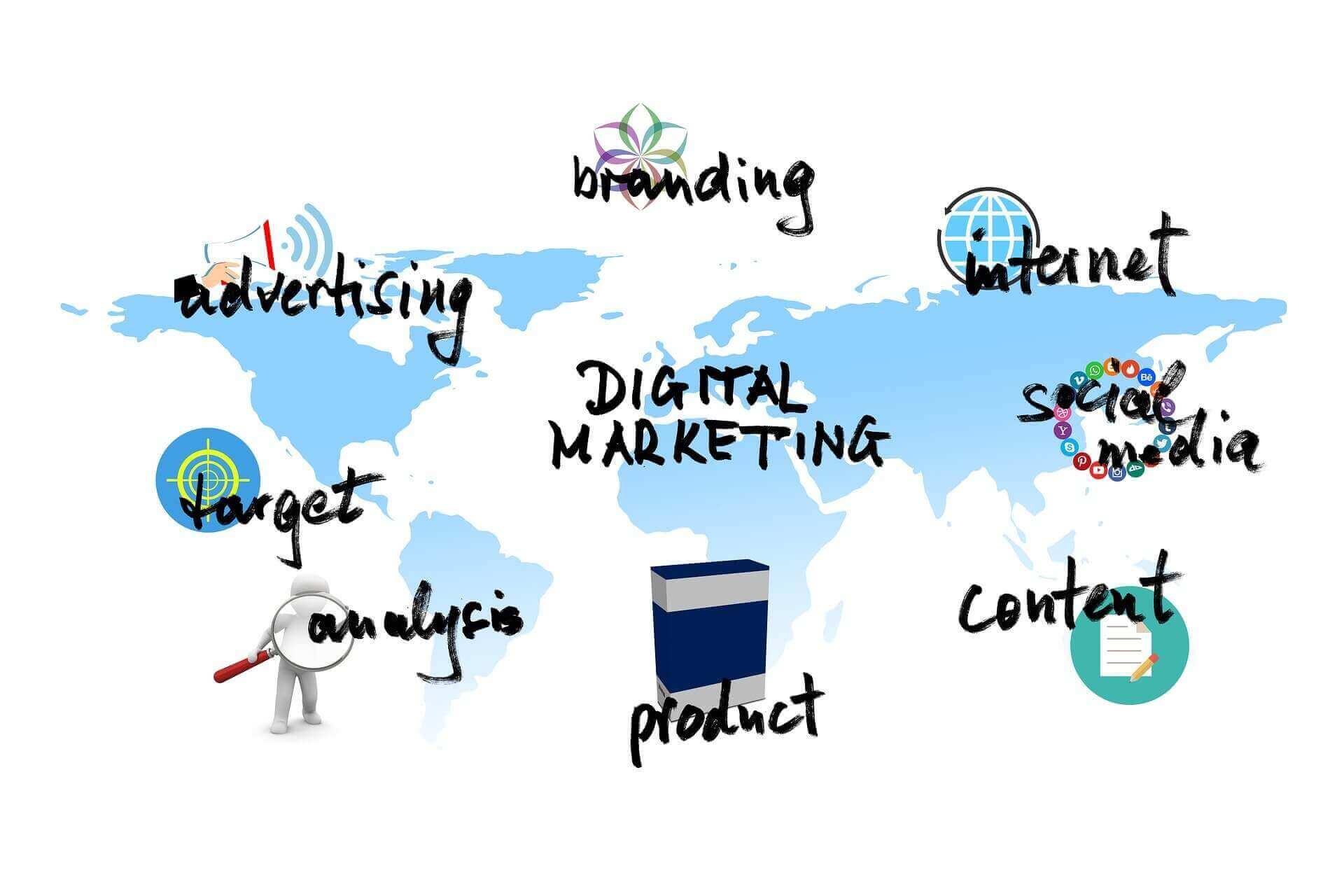 Innovative Way To Increase Brand Name Through Digital Marketing