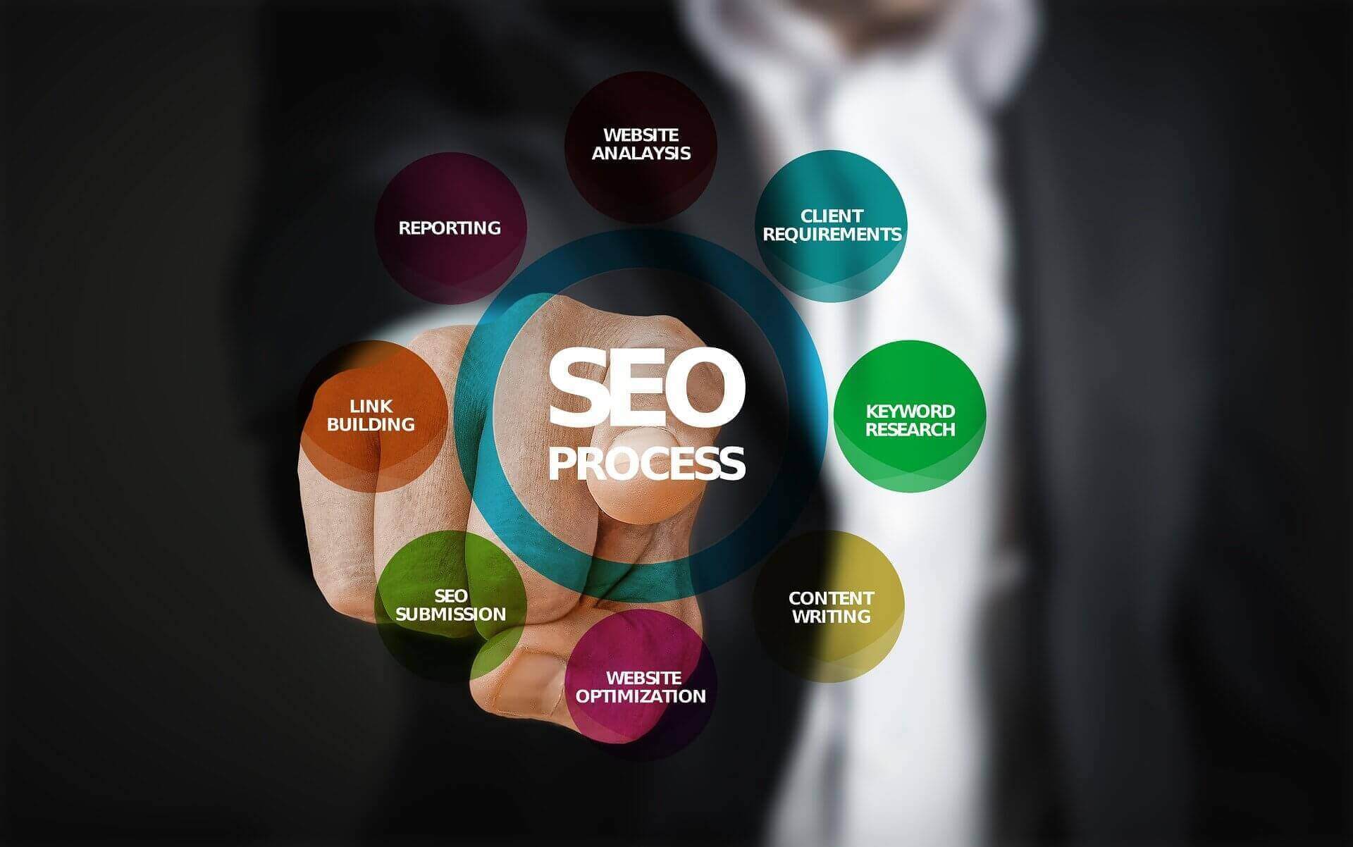 Top 7 SEO Insights Search Analysts Should Consider
