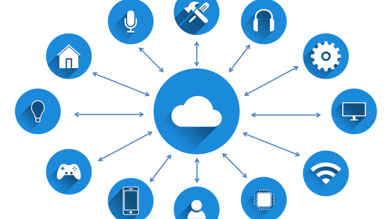 What are the Cloud Computing Services?