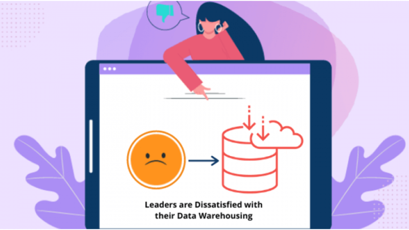 Why Leaders are dissatisfied with their Data Warehousing?
