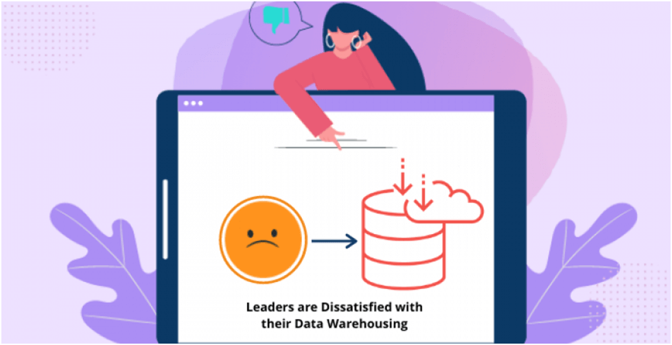 Why Leaders are dissatisfied with their Data Warehousing?