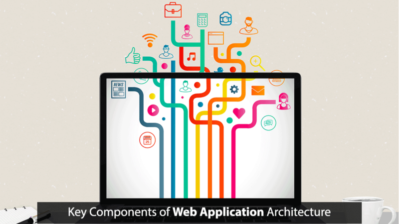 Key Components of Web Application Architecture