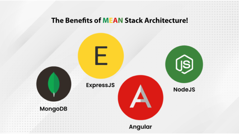 The Benefits of MEAN Stack Architecture!