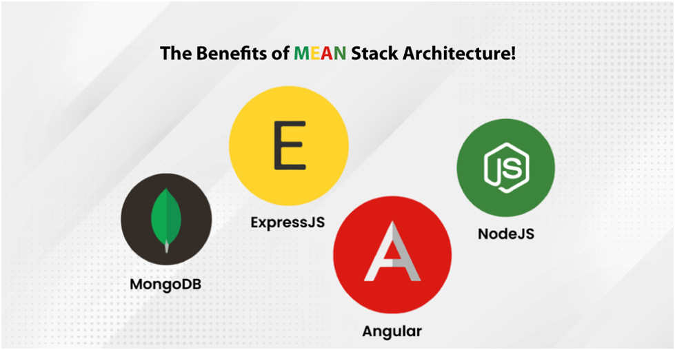 The Benefits of MEAN Stack Architecture!