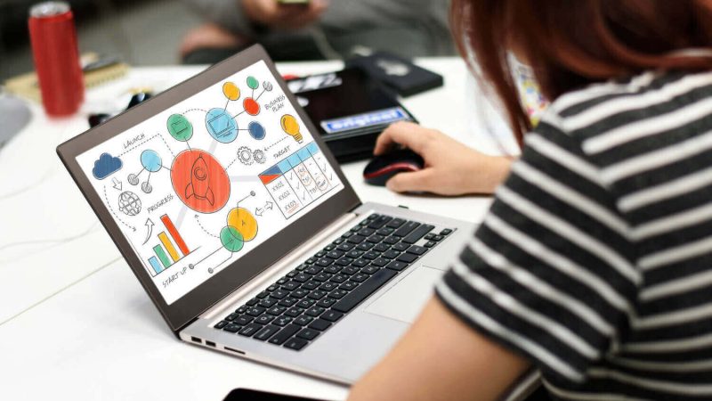What is a website marketing Strategy?