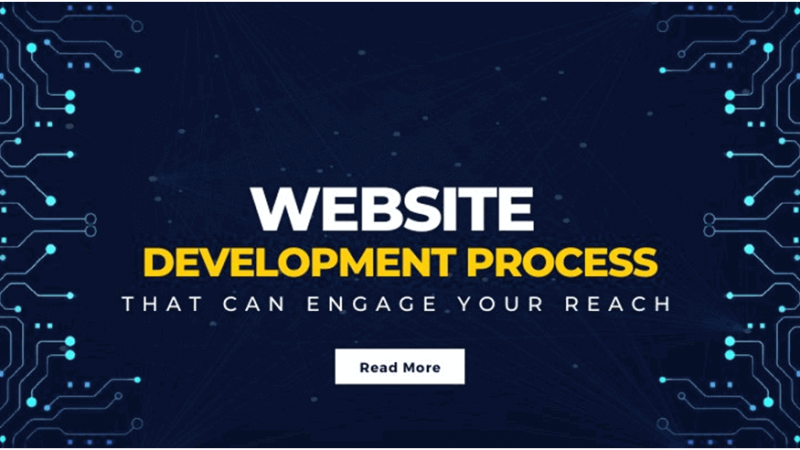 Complete Website Development Process That Can Engage Your Reach
