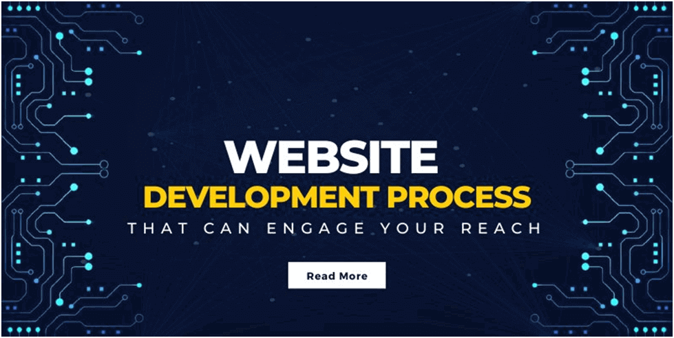Complete Website Development Process That Can Engage Your Reach
