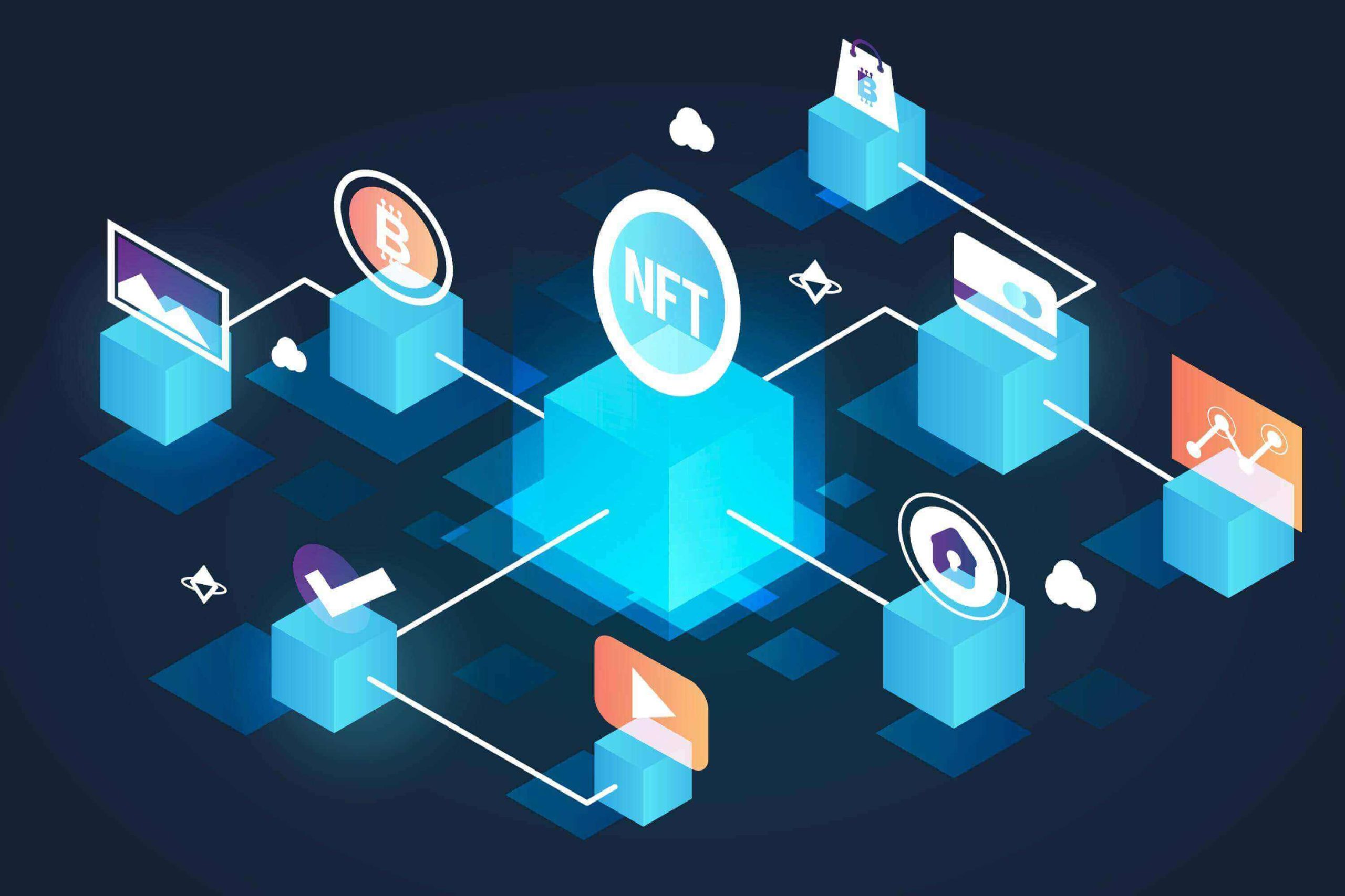 How Much Does It Cost to Develop an NFT Smart Contracts