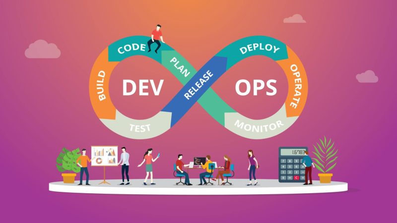 Business Benefits of DevOps: How It Transforms Software Development