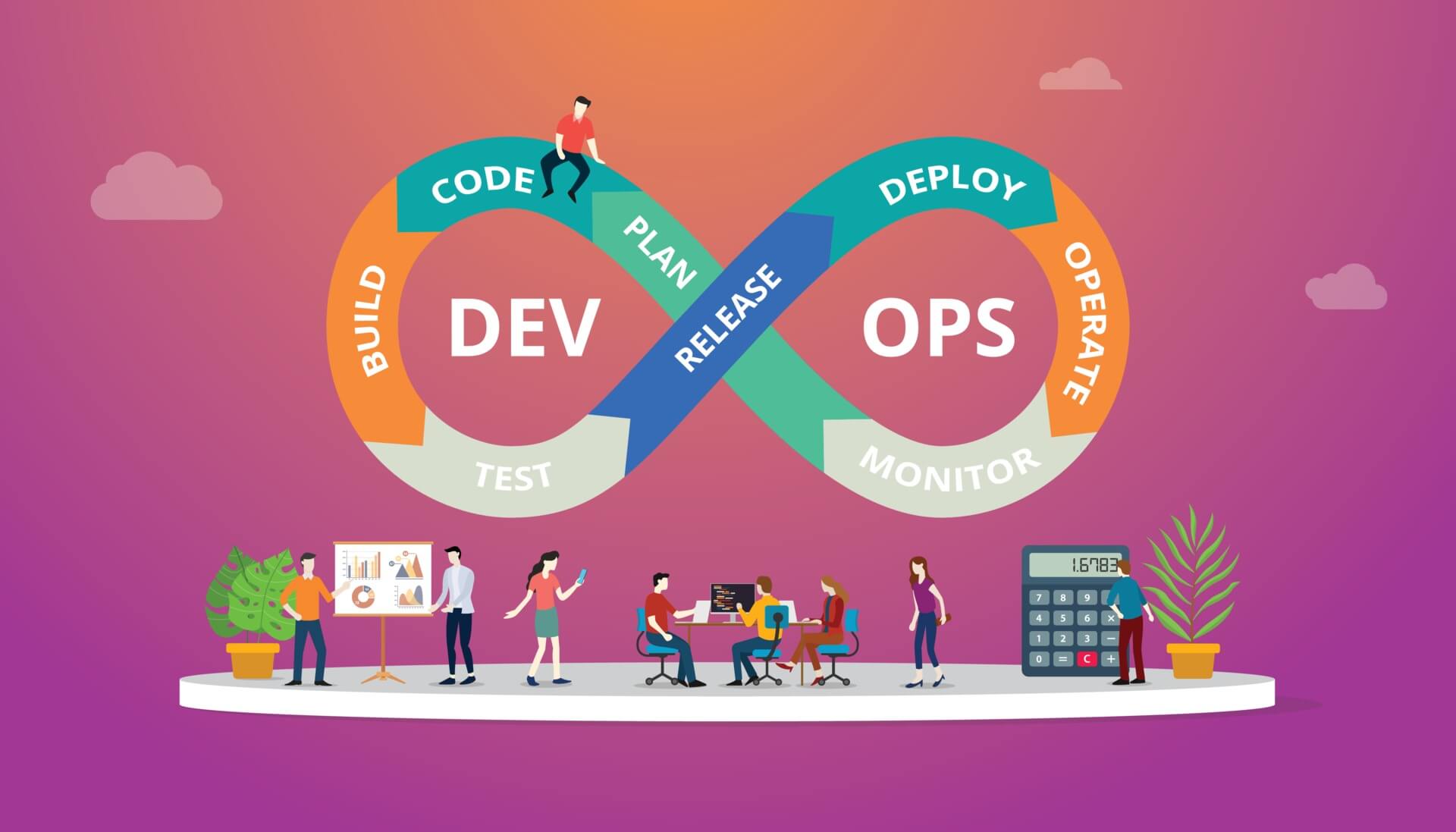 Business Benefits of DevOps: How It Transforms Software Development